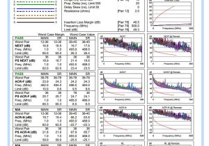 Cat 7 Cable Wiring Diagram What is Cat 7 Cable Manufacturernetwork Cables Supplier Cat 7 Cable Wiring Diagram What is Cat 7 Cable Manufacturernetwork Cables Supplier