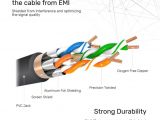 Cat 7 Ethernet Cable Wiring Diagram Cat 7 Sstp 8p8c Rj45 Ethernet Cable Unitek