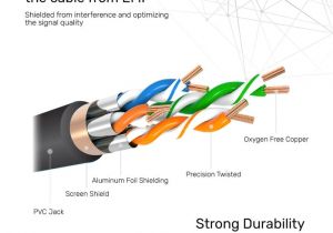 Cat 7 Ethernet Cable Wiring Diagram Cat 7 Sstp 8p8c Rj45 Ethernet Cable Unitek Cat 7 Ethernet Cable Wiring Diagram Cat 7 Sstp 8p8c Rj45 Ethernet Cable Unitek