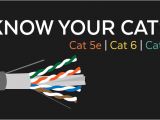 Cat 7 Ethernet Cable Wiring Diagram Ethernet Cables Difference Between Cat5 Vs Cat6 Vs Cat7