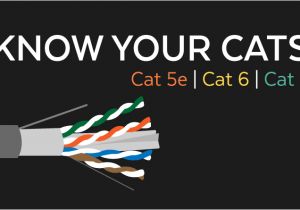 Cat 7 Ethernet Cable Wiring Diagram Ethernet Cables Difference Between Cat5 Vs Cat6 Vs Cat7 Cat 7 Ethernet Cable Wiring Diagram Ethernet Cables Difference Between Cat5 Vs Cat6 Vs Cat7