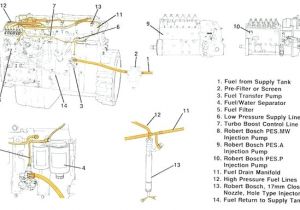 Cat C13 Wiring Diagram Cat C15 Truck Engine Diagram Wiring Diagram Article Cat C13 Wiring Diagram Cat C15 Truck Engine Diagram Wiring Diagram Article