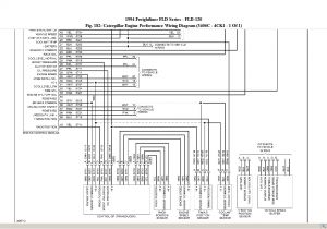 Cat C15 Acert Wiring Diagram Cat 216b Wiring Diagram Wiring Diagram Page Cat C15 Acert Wiring Diagram Cat 216b Wiring Diagram Wiring Diagram Page