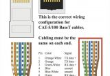 Cat Five Wiring Diagram Cat 5 Phone Wire Diagram Just Wiring Diagram