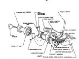 Cat Ignition Switch Wiring Diagram Car Ignition Wiring Chevy Truck Switch Diagram Wiring Diagram User
