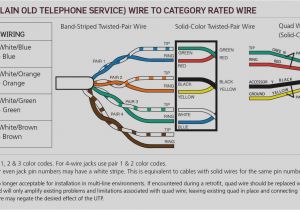 Cat Six Wiring Diagram Phone Cable Wiring Diagram Schema Diagram Database