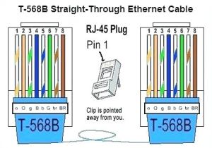 Cat Six Wiring Diagram Rj Connectors Wiring Diagram 4 Wire Honeywell thermostat Rth111b