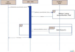 Cat5 A Wiring Diagram Phone Line Wiring Diagram for Lower Back Diagram Hvac Diagram Best Cat5 A Wiring Diagram Phone Line Wiring Diagram for Lower Back Diagram Hvac Diagram Best