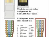 Cat5 B Wiring Diagram Cat 5 Phone Wiring Diagram Wiring Diagram Mega Cat5 B Wiring Diagram Cat 5 Phone Wiring Diagram Wiring Diagram Mega
