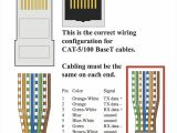 Cat5 Cable Wiring Diagram Cat 5 Wire Diagram for Phone Wiring Diagram User