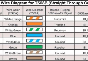 Cat5 Cable Wiring Diagram Ethernet Ab Wiring Diagram Wiring Diagram Rows