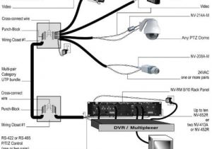 Cat5 Cctv Wiring Diagram Cctv Wiring Diagram Wiring Diagram Technic