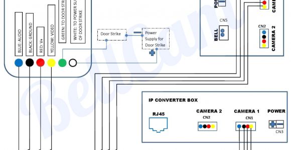 Cat5 Cctv Wiring Diagram Cctv Wiring Diagram Wiring Diagram Technic