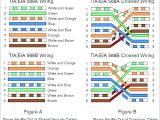 Cat5 Crossover Cable Wiring Diagram Cat5 Wire Diagram 568a Wiring Diagram Centre Cat5 Crossover Cable Wiring Diagram Cat5 Wire Diagram 568a Wiring Diagram Centre