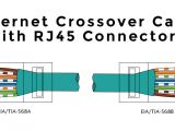 Cat5 Crossover Cable Wiring Diagram Ethernet Ab Wiring Diagram Wiring Diagram Rows