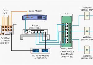 Cat5 Home Network Wiring Diagram Diagram Also Cat 5 Crossover Cable Diagram On Tv Schematic Block Cat5 Home Network Wiring Diagram Diagram Also Cat 5 Crossover Cable Diagram On Tv Schematic Block