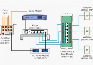 Cat5 Home Network Wiring Diagram Diagram Also Cat 5 Crossover Cable Diagram On Tv Schematic Block