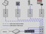 Cat5 Home Network Wiring Diagram Telephone Wiring Diagram Home Wiring Library Cat5 Home Network Wiring Diagram Telephone Wiring Diagram Home Wiring Library