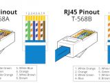 Cat5 Module Wiring Diagram Rj45 Cat5e Wiring Diagram Wiring Diagram Name