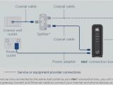 Cat5 Patch Cable Wiring Diagram Wiring Diagram for Cat 5e Wiring Diagram Database