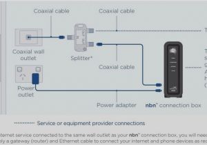 Cat5 Patch Cable Wiring Diagram Wiring Diagram for Cat 5e Wiring Diagram Database Cat5 Patch Cable Wiring Diagram Wiring Diagram for Cat 5e Wiring Diagram Database