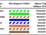 Cat5 Poe Wiring Diagram Poe Cat5 Wiring Diagram Wiring Diagram