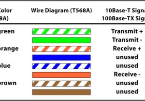 Cat5 Poe Wiring Diagram Poe Cat5 Wiring Diagram Wiring Diagram