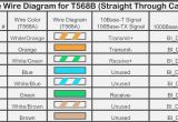 Cat5 Poe Wiring Diagram Power Over Ethernet Poe Pinout Diagram Pinoutguidecom Wiring