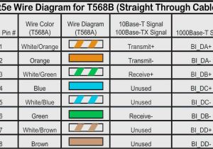Cat5 Poe Wiring Diagram Poweroverethernet Diagrams Fab Lab Wiki by Nm Kvikan Blog Wiring