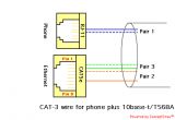 Cat5 to Cat 3 Wiring Diagram Telephone to Cat5 Wiring Diagram Wiring Diagram Article Review
