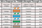 Cat5 to Cat 3 Wiring Diagram Wiring Diagram for Cat5 Wiring Diagram Article Review