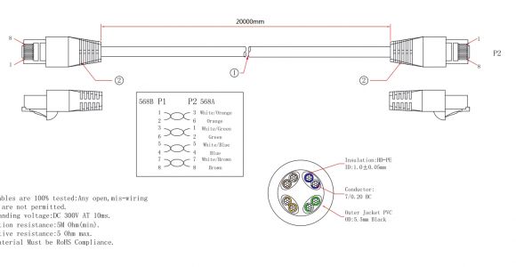 Cat5 to Dmx Wiring Diagram Cat5 Rj45 Wiring Diagram 568b Wiring Diagrams All