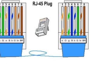 Cat5 to Hdmi Wiring Diagram Cat5 to Hdmi Wiring Diagram Fuse Box and Wiring Diagram Cat5 to Hdmi Wiring Diagram Cat5 to Hdmi Wiring Diagram Fuse Box and Wiring Diagram