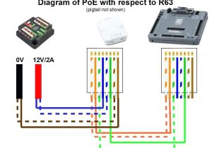 Cat5 to Hdmi Wiring Diagram Cat5 to Hdmi Wiring Diagram Cat5 to Hdmi Wiring Diagram Cat5 to Hdmi Wiring Diagram