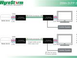 Cat5 to Hdmi Wiring Diagram Gallery Of Hdmi Over Cat5 Wiring Diagram Sample