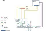 Cat5 to Hdmi Wiring Diagram Garage Consumer Unit Wiring Diagram