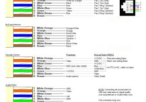 Cat5 to Hdmi Wiring Diagram Get Cat5 to Hdmi Wiring Diagram Sample Cat5 to Hdmi Wiring Diagram Get Cat5 to Hdmi Wiring Diagram Sample