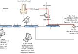 Cat5 to Phone Jack Wiring Diagram at Amp T Telephone Box Wiring Diagram Wiring Diagram Ame