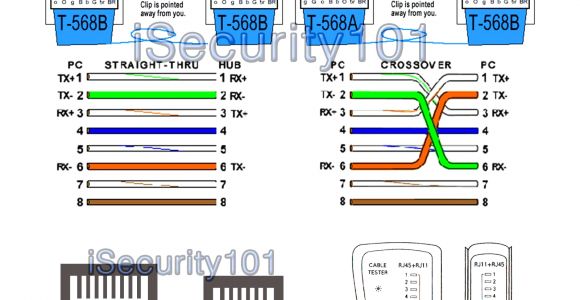 Cat5 to Phone Jack Wiring Diagram Cat 5 Phone Jack Wiring Wiring Diagram Mega