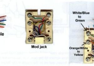 Cat5 to Phone Jack Wiring Diagram Cat5 to Phone Jack Wiring Wiring Diagram Sample Cat5 to Phone Jack Wiring Diagram Cat5 to Phone Jack Wiring Wiring Diagram Sample