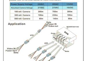 Cat5 Video Balun Wiring Diagram Amazon Com Bnc to Rj45 Cat5 Video Data Power Balun Connector for Cat5 Video Balun Wiring Diagram Amazon Com Bnc to Rj45 Cat5 Video Data Power Balun Connector for