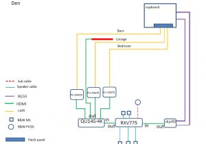 Cat5 Video Balun Wiring Diagram Hdmi Over Cat5 Wiring Diagram Wiring Diagram Site Cat5 Video Balun Wiring Diagram Hdmi Over Cat5 Wiring Diagram Wiring Diagram Site
