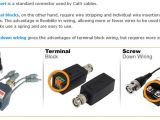 Cat5 Video Balun Wiring Diagram Use Of Video Balun and Cat5 Cable for Cctv Cameras Electronics In Cat5 Video Balun Wiring Diagram Use Of Video Balun and Cat5 Cable for Cctv Cameras Electronics In