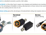 Cat5 Video Balun Wiring Diagram Use Of Video Balun and Cat5 Cable for Cctv Cameras Electronics In