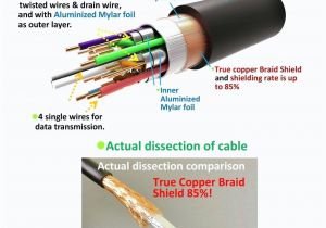 Cat5 Wall Outlet Wiring Diagram New Ethernet End Wiring Diagram Wire Diagram Twisted Wire
