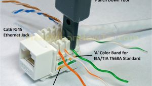 Cat5 Wall Outlet Wiring Diagram Unique How to Connect Electricity Wires Diagram