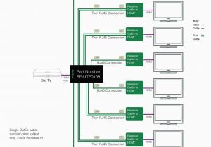Cat5 Wire Diagram Rj11 Wiring Diagram Cat5 Wiring Diagram