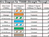 Cat5 Wiring Diagram Pdf Cat5 B Wiring Diagram Wiring Diagram
