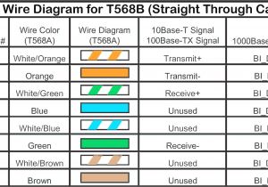 Cat5e and Cat6 Wiring Diagram Ethernet Cable Wiring Table Wiring Diagram