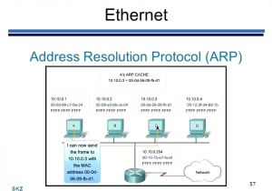 Cat5e Ethernet Wiring Diagram Cat5 Wall Plate Wiring Diagram Wiring Diagram G9